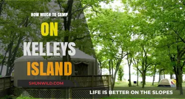 Camping on Kelleys Island: Costs, Tips, and Budget-Friendly Options