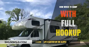 Full Hookup Camping Costs: Budgeting for Your Next RV Adventure