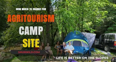 Setting Profitable Rates for Your Agritourism Camp Site: A Guide