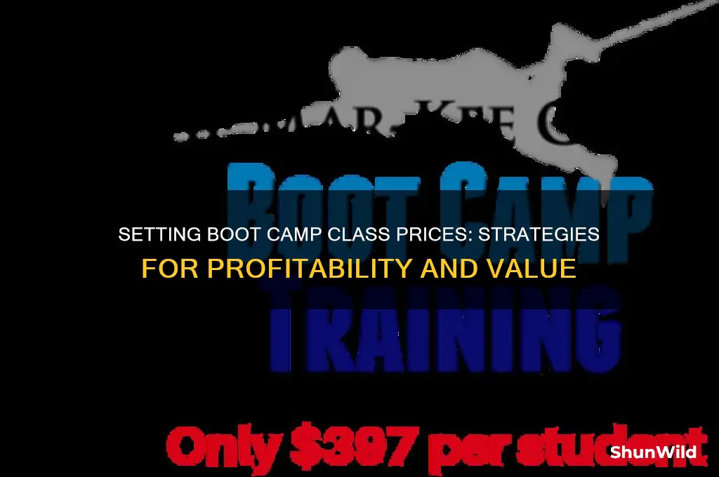 how much to charge for boot camp classes