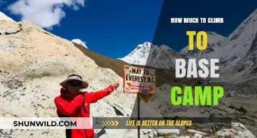 Climbing to Everest Base Camp: Cost, Preparation, and Adventure Guide