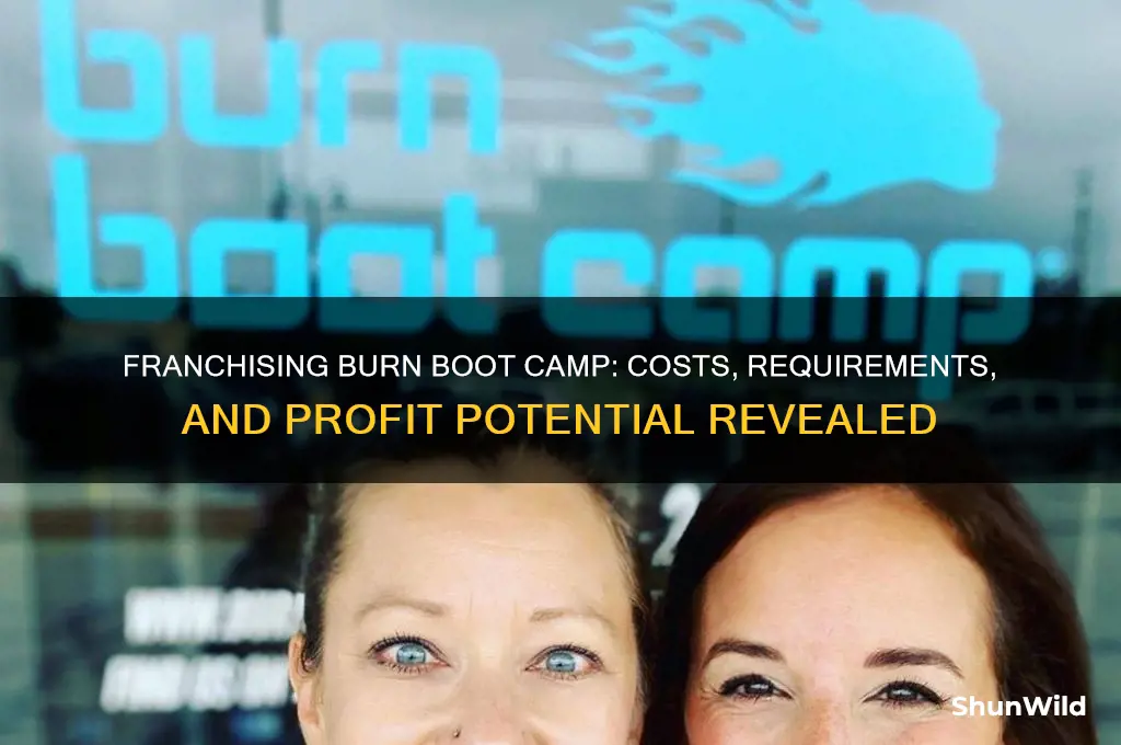 how much to franchise burn boot camp