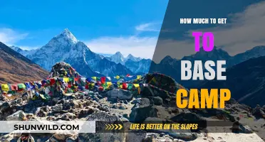 Trekking to Everest Base Camp: Costs and Budgeting Tips