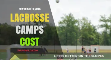 Girls Lacrosse Camp Costs: What to Expect and Budget For