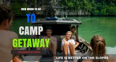 Budgeting for Camp Getaway: Costs and Tips for Your Escape