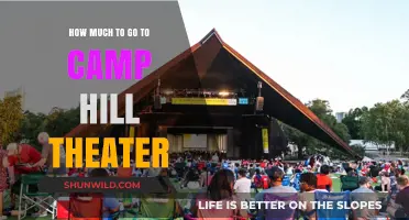 Camp Hill Theater Ticket Prices: A Comprehensive Guide for Visitors