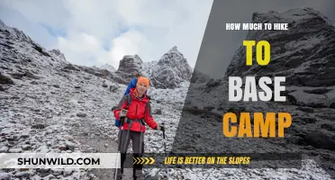 Hiking to Base Camp: Cost Breakdown and Budget Tips