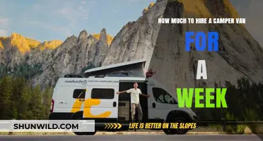 Affordable Camper Van Rentals: Weekly Hire Costs Explained