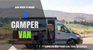 Camper Van Insurance Costs: What to Expect and How to Save