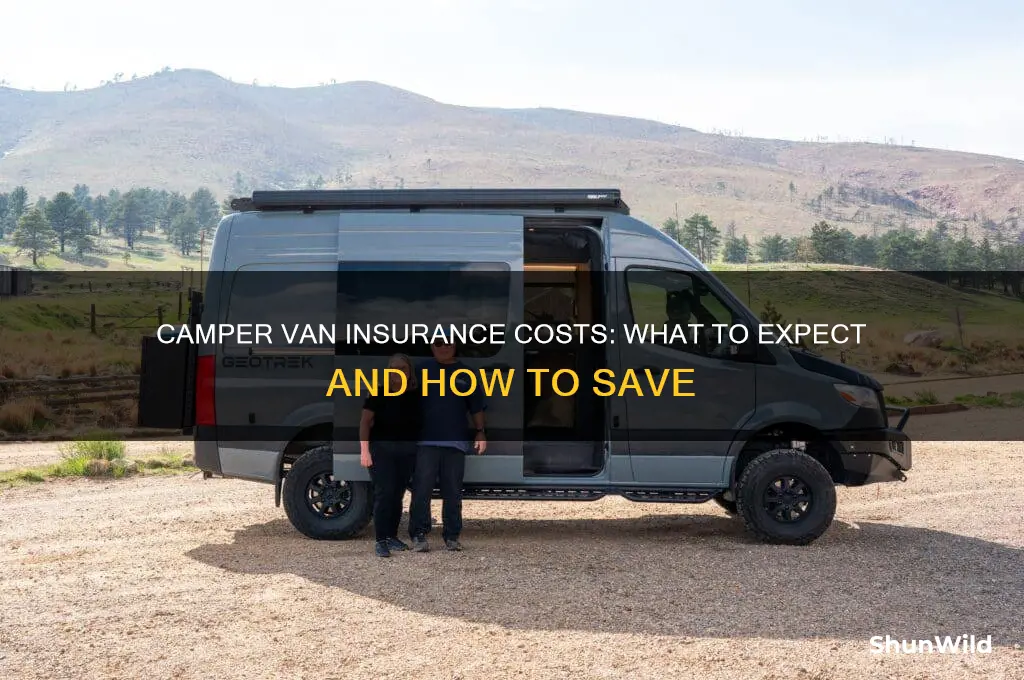 how much to insure a camper van