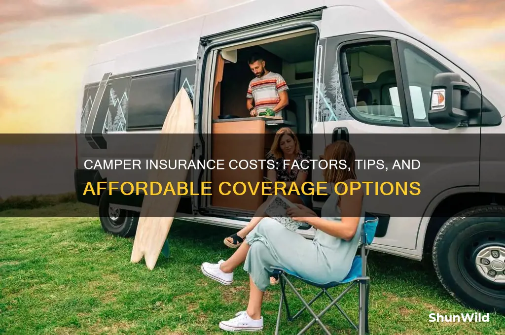 how much to insure a camper