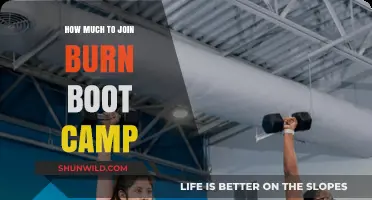 Burn Boot Camp Membership Cost: What to Expect Before Joining