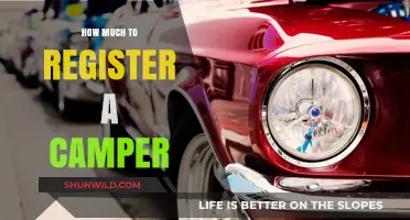 Camper Registration Costs: A Comprehensive Guide to Budgeting for Your RV