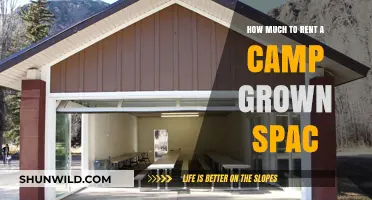 Renting a Camp Grown Space: Cost Guide for Your Next Adventure