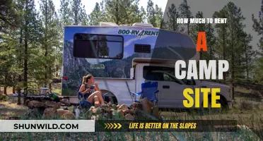 Camping on a Budget: Average Costs to Rent a Campsite
