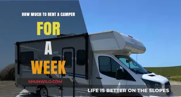 Weekly Camper Rental Costs: Budgeting Your Adventure on the Road