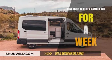 Weekly Camper Van Rental Costs: Budgeting Your Adventure on Wheels