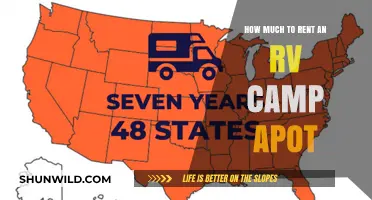 RV Camping Costs: How Much to Rent an RV Spot?
