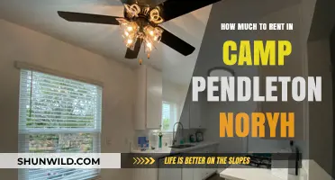 Renting at Camp Pendleton North: Cost Guide for Military Families