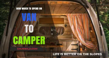 Budgeting Your Van-to-Camper Conversion: Smart Spending Tips