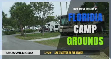Florida Campground Stays: Cost Guide for Your Outdoor Adventure