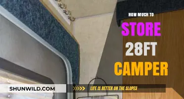 Cost-Effective Storage Solutions for Your 28ft Camper: A Comprehensive Guide