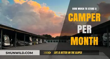 Monthly Camper Storage Costs: Budgeting for Your RV's Safe Keeping