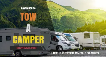 Towing a Camper: Cost Factors and Budget-Friendly Tips Revealed