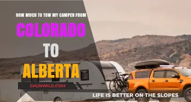 Towing Costs: Camper Transport from Colorado to Alberta Explained