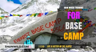 Training Essentials for a Successful Everest Base Camp Trek