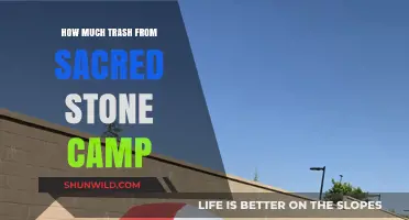 Sacred Stone Camp's Environmental Impact: Uncovering the Trash Reality