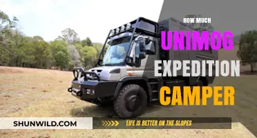 Unimog Expedition Camper: Cost, Features, and Adventure Potential Explored