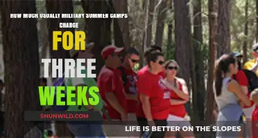 Military Summer Camp Costs: Three-Week Program Pricing Breakdown