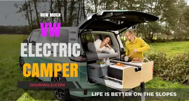 VW Electric Camper Cost: Pricing, Features, and Value Explained