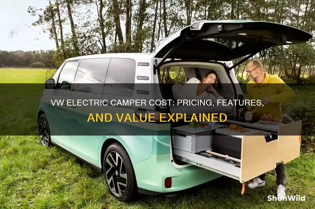 how much vw electric camper