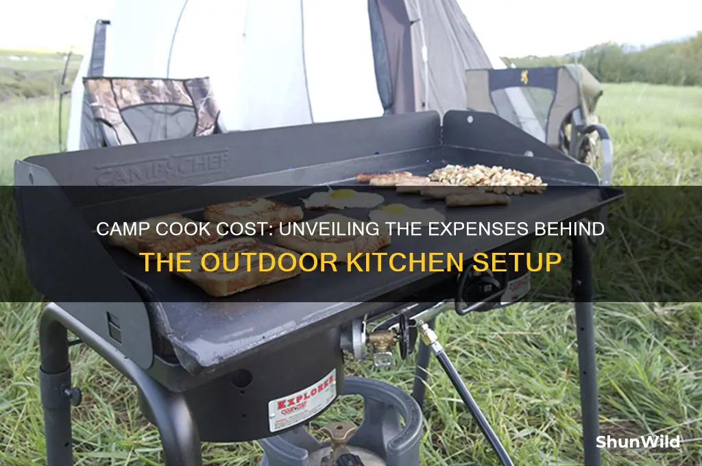 how much was camp cook to be made