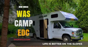 Camp EDC Costs: Unveiling the Price of the Ultimate Festival Experience