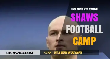 Connor Shaw's Football Camp: Cost and Value for Aspiring Athletes