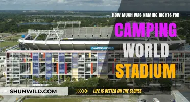 Camping World Stadium Naming Rights: Cost and Sponsorship Details Revealed
