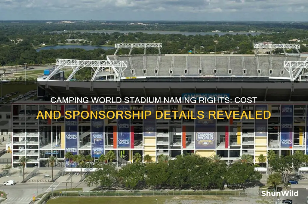 how much was naming rights for camping world stadium