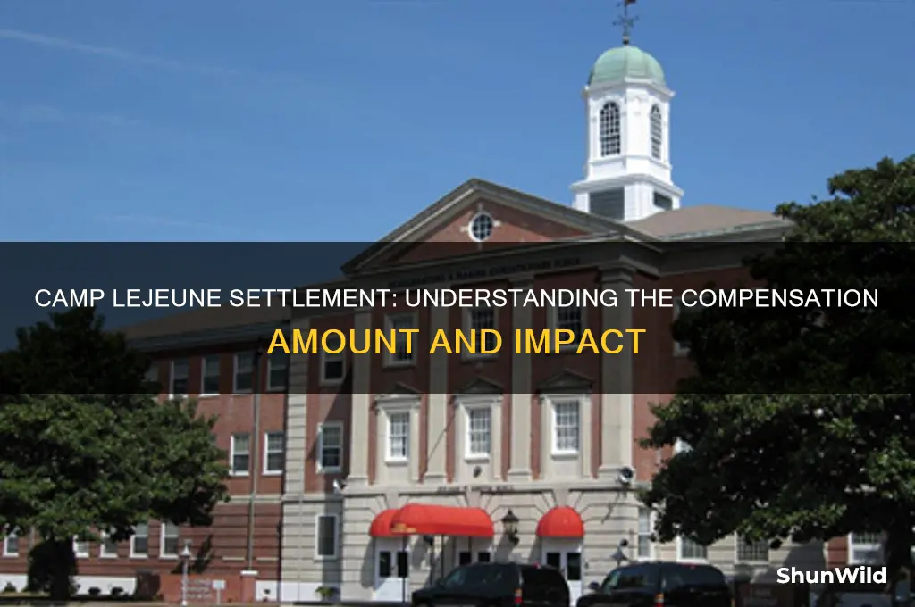how much was the camp lejeune settlement
