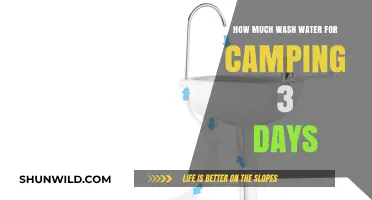 Efficient Camping Water Usage: 3-Day Wash Water Planning Guide