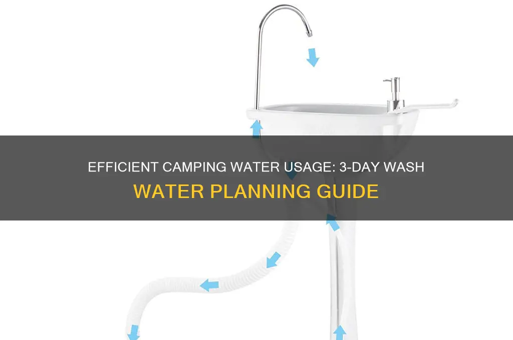 how much wash water for camping 3 days