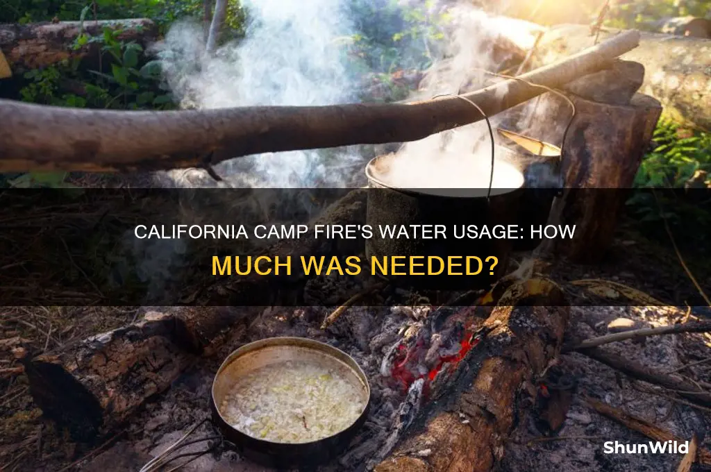 how much water camp fire california