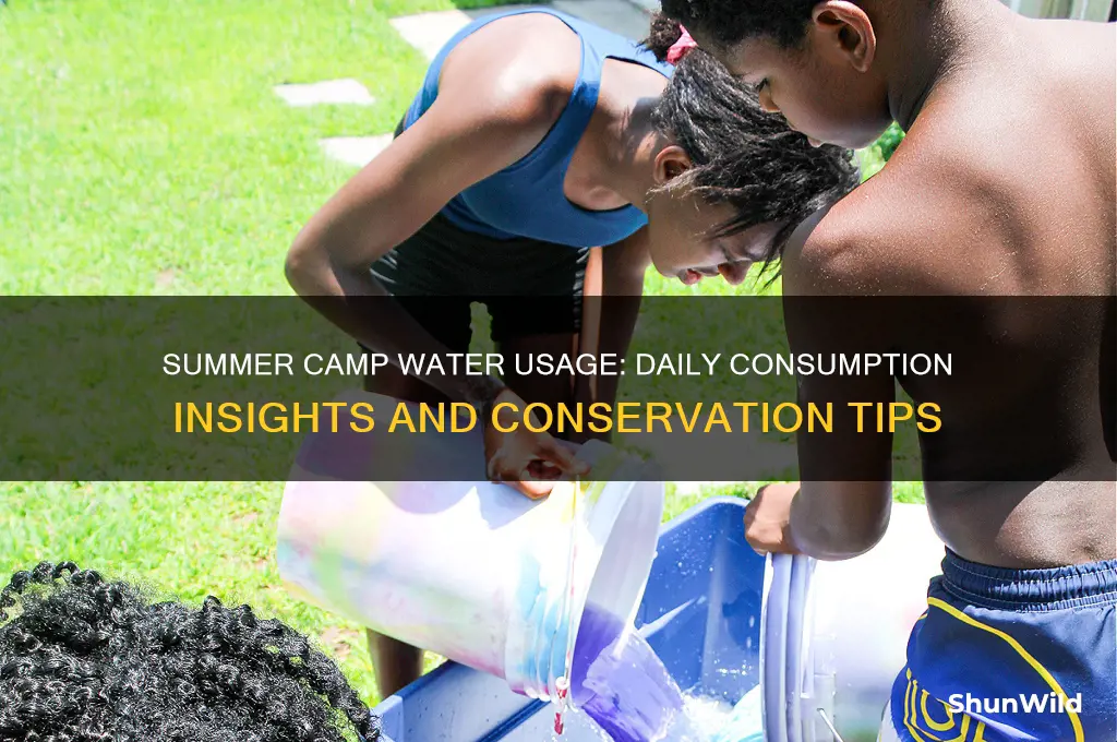 how much water does a summer camp use per day