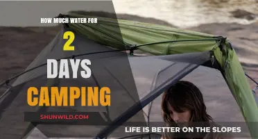 Essential Camping Hydration Guide: Water Needs for a 2-Day Adventure