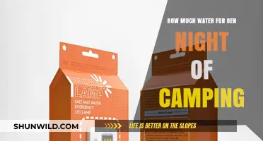 Essential Camping Hydration: How Much Water to Pack for Overnight Adventures