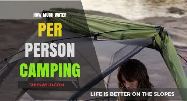 Camping Hydration Guide: Essential Water Amounts for Outdoor Adventures