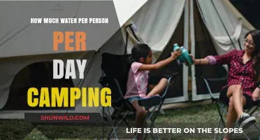 Essential Camping Hydration: Daily Water Needs for Outdoor Adventures