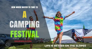 Essential Camping Festival Hydration Guide: How Much Water to Pack